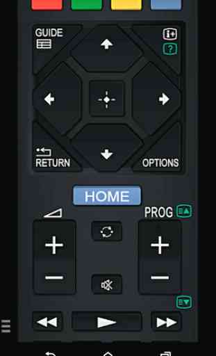 TV Remote for Sony TV (WiFi & IR remote control) 2