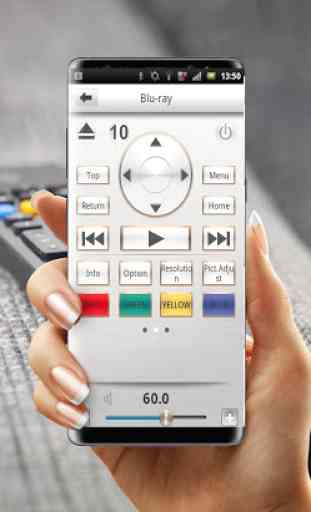Universal Remote for All TV 1