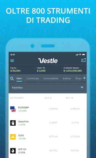 Vestle:Premium Trading in CFD 3
