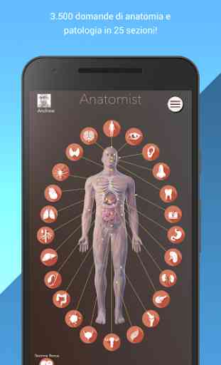 Anatomist - Anatomia Quiz Gioco 1