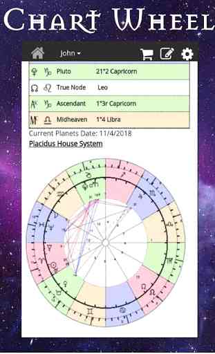 AstroMatrix Birth Chart Synastry Horoscopes 3