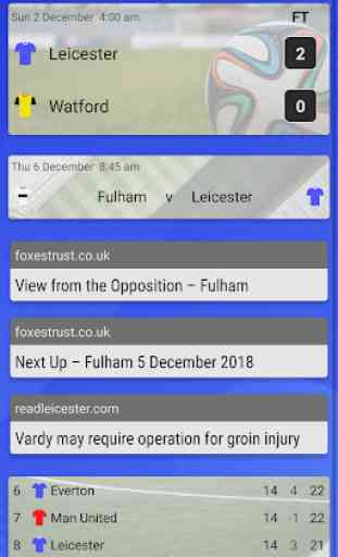 EFN - Unofficial Leicester Football News 1