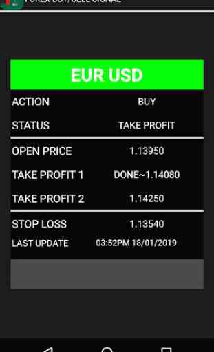 Forex Signals-Live Buy/sell 3
