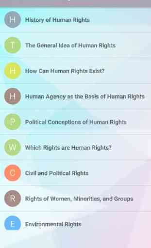 Human Rights 1