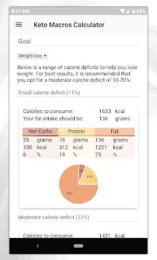 Keto Diet: Low Carb Keto Recipes & Keto Calculator 3