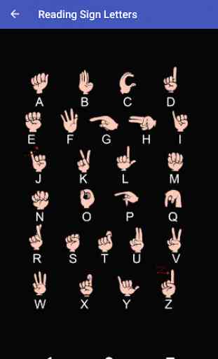 Learning American Sign Language (ASL) 4