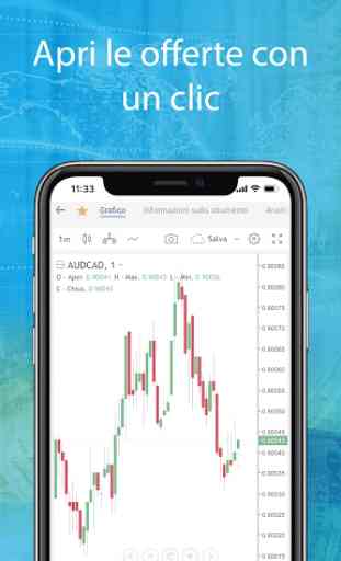 LiteForex Trading mobile 4