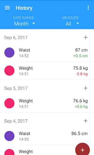 Misure del corpo - Peso, grasso, BMI e altro 1