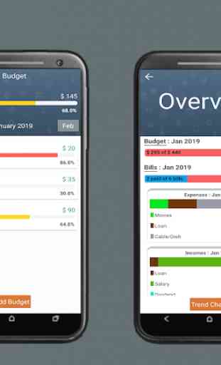 My Budget Organizer - Budget Planner con Sync 4