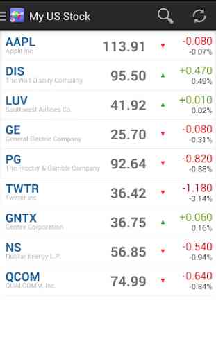 My US Stock Market 1