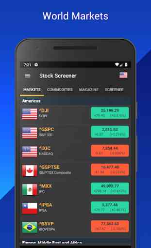 Stock Screener: Find Stocks (Stock Markets) 1