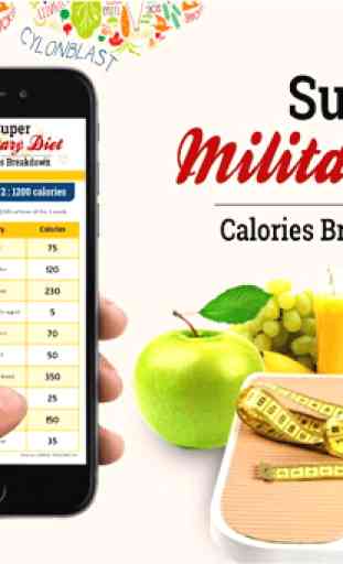 Super Military Diet Plan 3