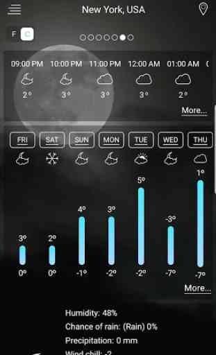 Weather App Pro 2