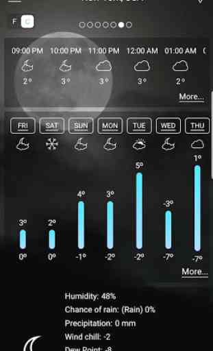 Weather App Pro 4
