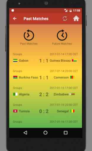 Africa Cup 2017 in Gabon 4