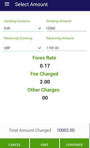 AfriPay Money Transfer 3