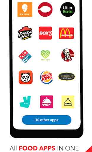 All in One Food Delivery App | Order Food Online 1