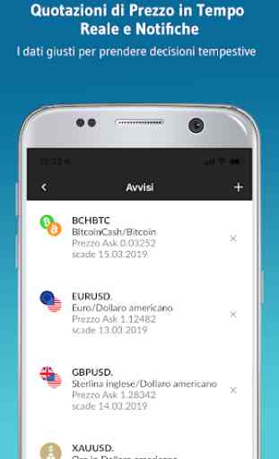 Alvexo: App di trading per CFD su Forex e Titol 4