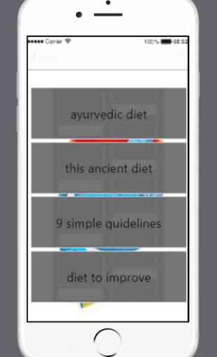 Ayurvedic Diet Guide 1
