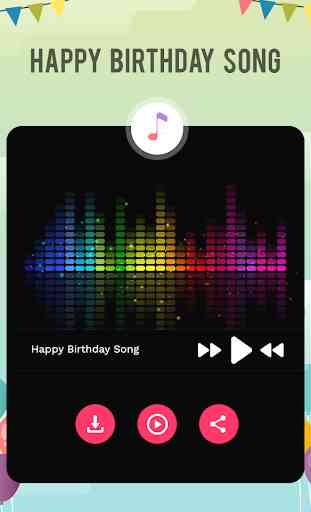 Birthday Song with Name 4