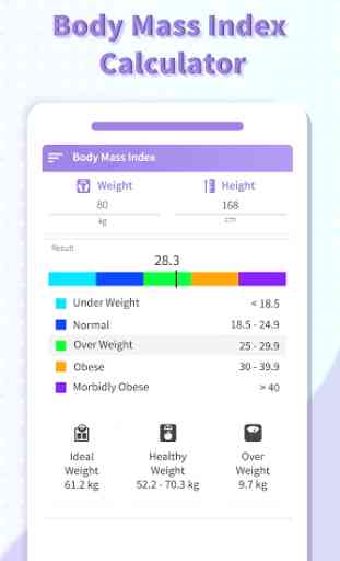 BMI Calculator, Ideal Weight - Body Fat Calculator 2