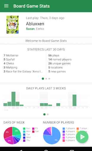 Board Game Stats: Play tracking for tabletop games 1