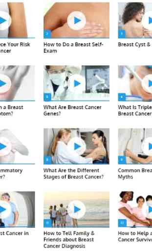 Breast Cancer Guide 1