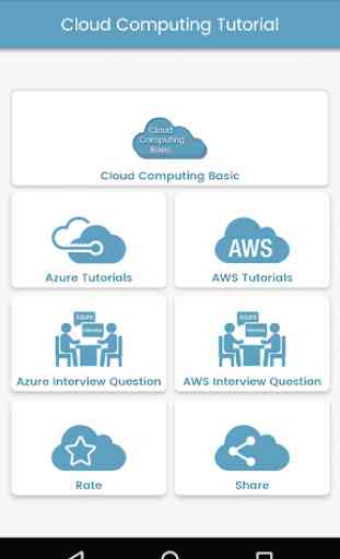 Cloud Computing Tutorial 2