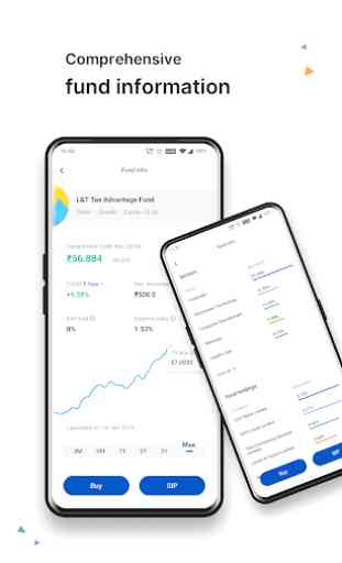 Coin by Zerodha 2