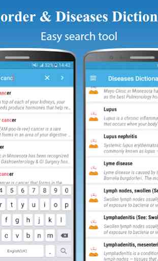 Diseases Treatments Dictionary (Offline) 3