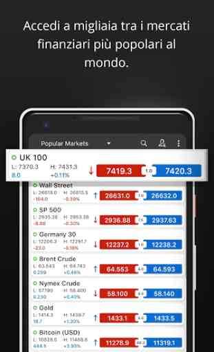 ETX TraderPro – App di trading con i CFD 3