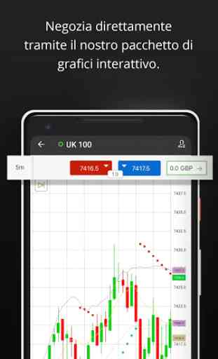 ETX TraderPro – App di trading con i CFD 4