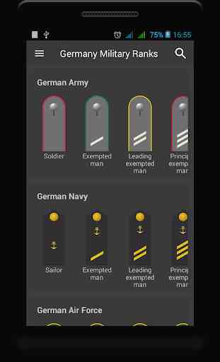 Germany military ranks 1