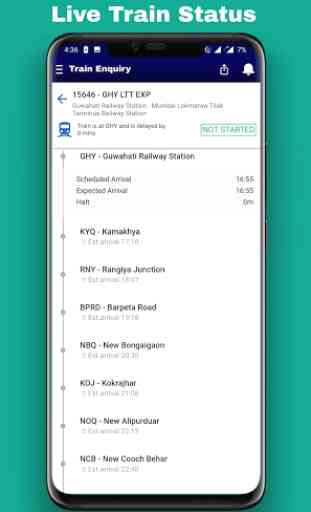 Indian Railway - IRCTC & PNR Status 2
