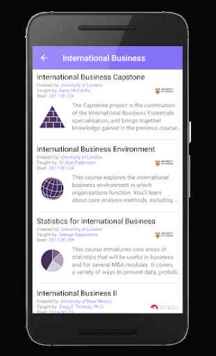 International Business 4