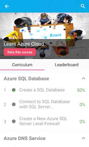 Learn Azure Cloud 1