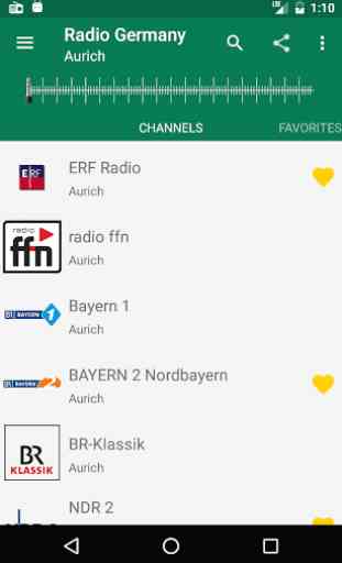 Radio Germania Gratuita 1