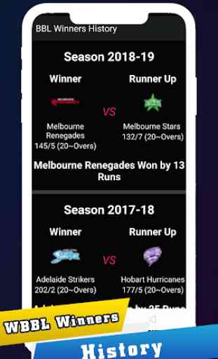 Schedule for BBL WBBL T20 2019-20 4