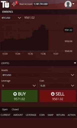 Twinoption - Online Trading App 3