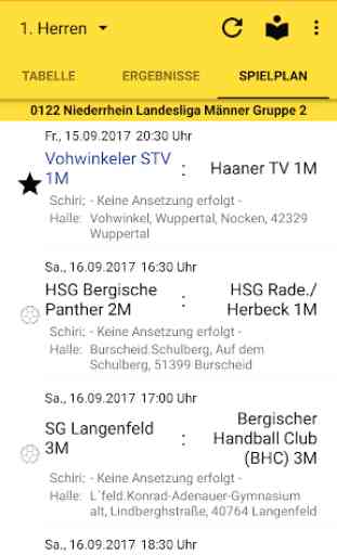 Vohwinkeler STV Handball 2