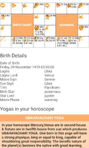 126 Astrology: Birth Chart Analysis, Kundli App 4