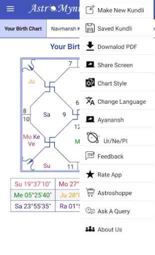 Astromyntra - Best Astrology App 3