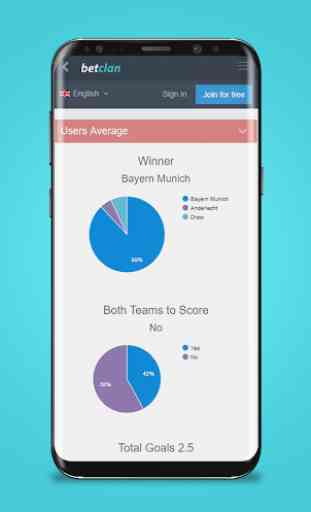 BetClan - App di Predizioni Sportive 4