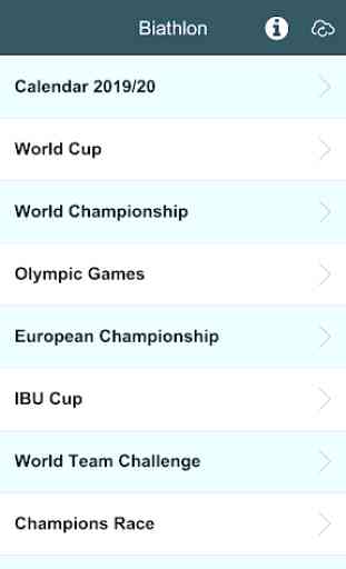 Biathlon - calendario e risultati 1