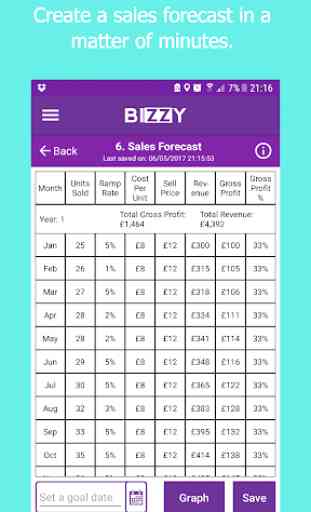 Bizzy: The Business Plan App 2