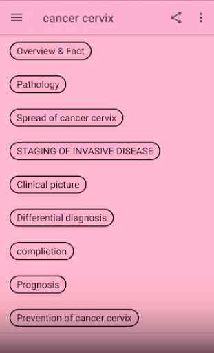 Cancer Cervix Fact 2