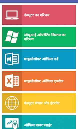 CCC Exam Notes in Hindi 2