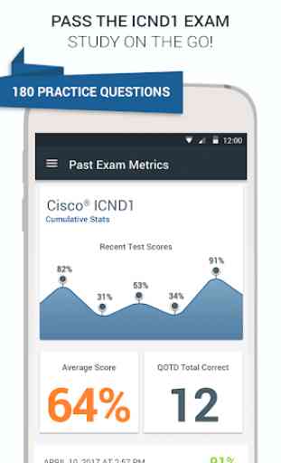 Cisco ICND1 Exam Prep by Professor Messer 1