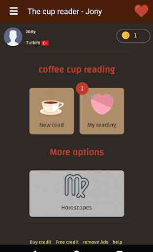 Coffee Cup Readings 1