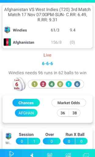 Cricstar Live Line - Cricket score faster than TV 1